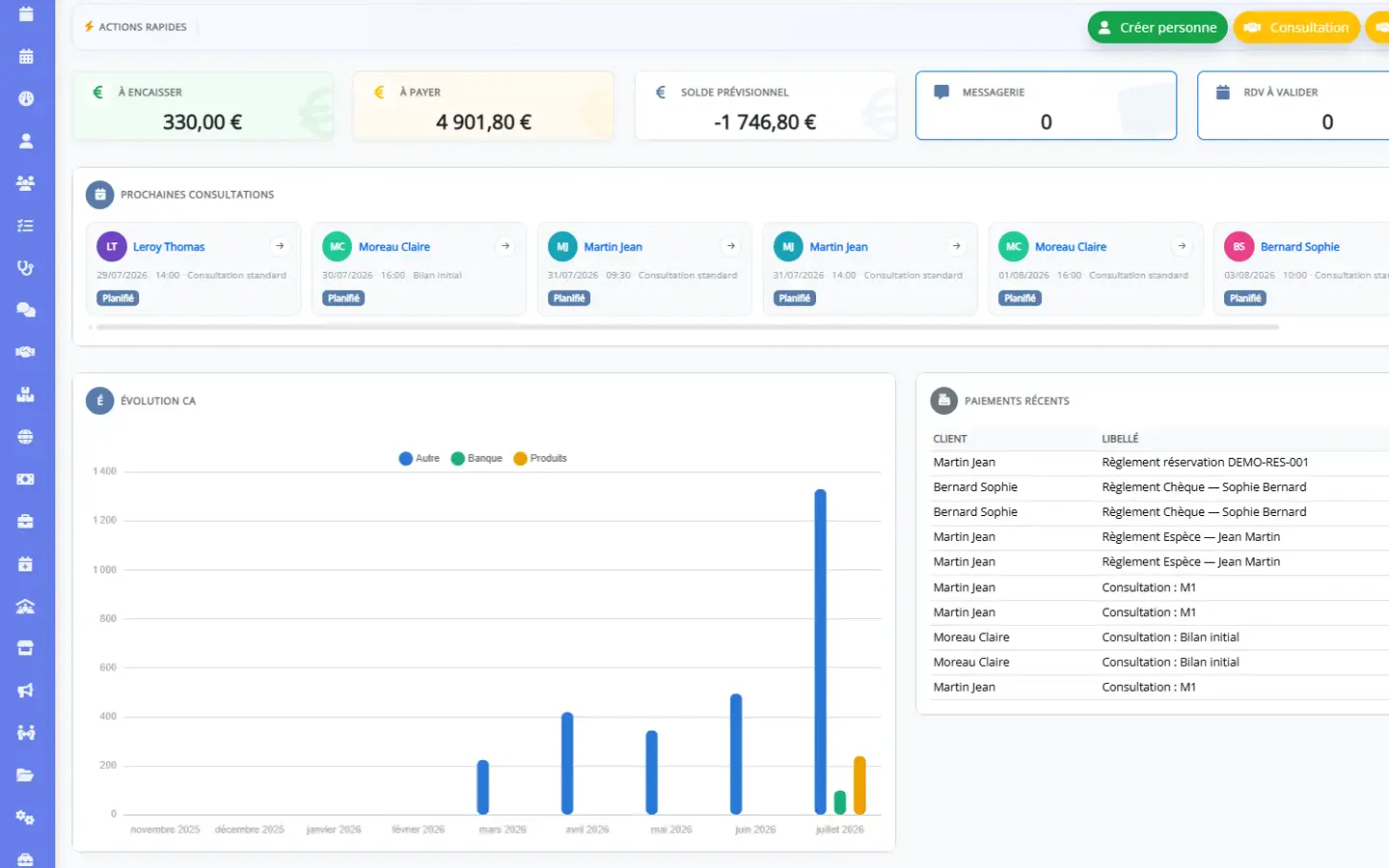Tableau de bord Pyrion avec encaissements, rendez-vous et raccourcis de gestion